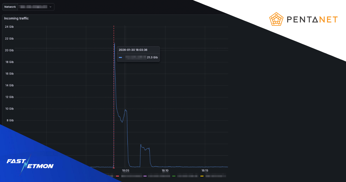 Pentanet case study